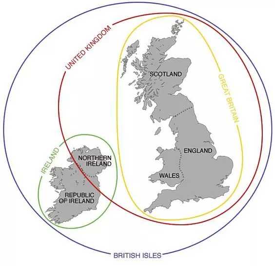 تفاوت بریتانیا و انگلستان