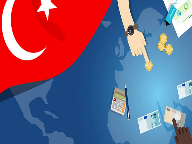 تصویر اقتصاد ازمیر-Economy of Izmir