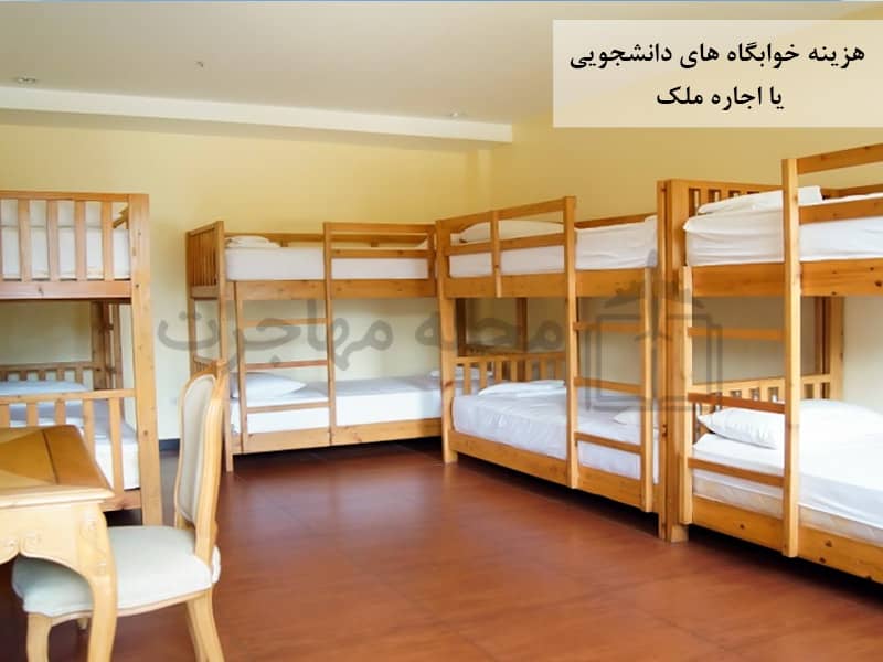 تصویر هزینه خوابگاه دانشجویی-cost of student accommodation
