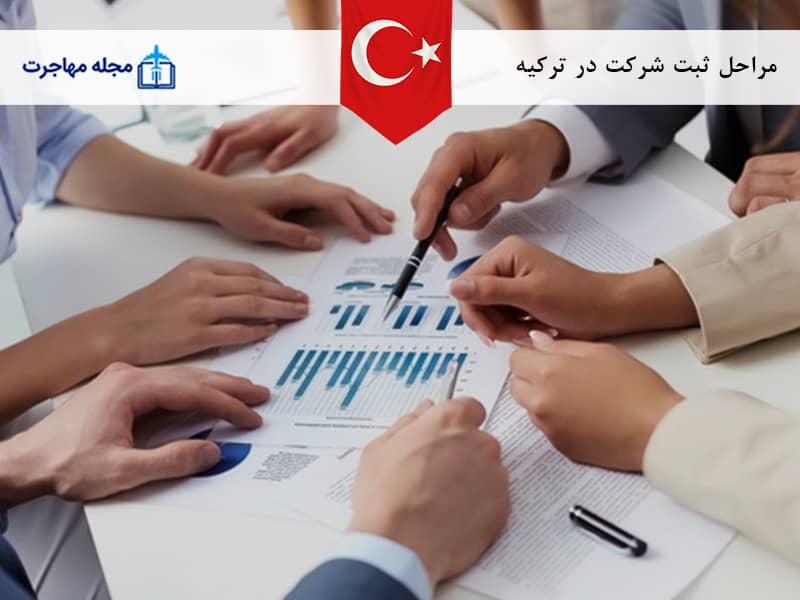 تصویر مراحل ثبت شرکت در ترکیه-Company registration process in Turkey