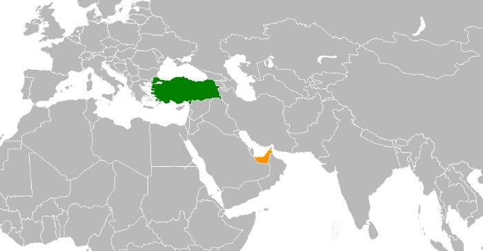 مقایسه ترکیه و دبی