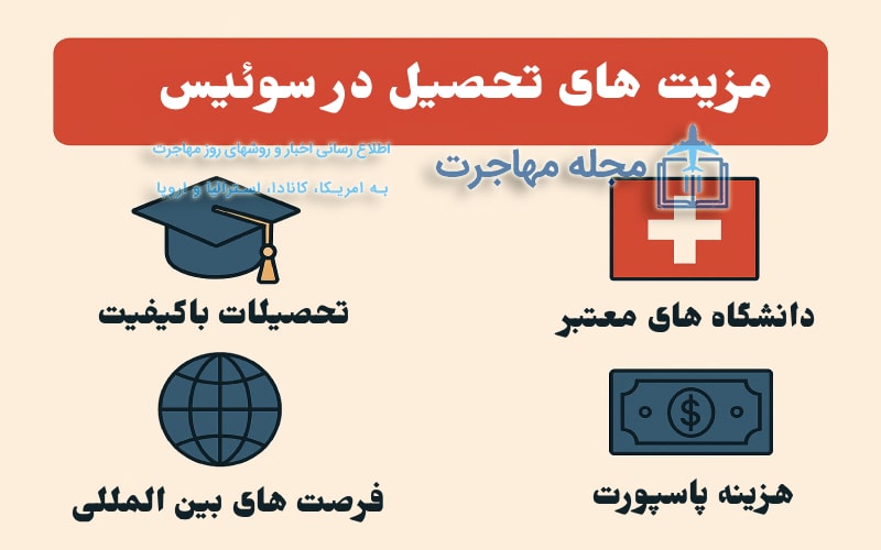 چرا تحصیل در سوئیس؟