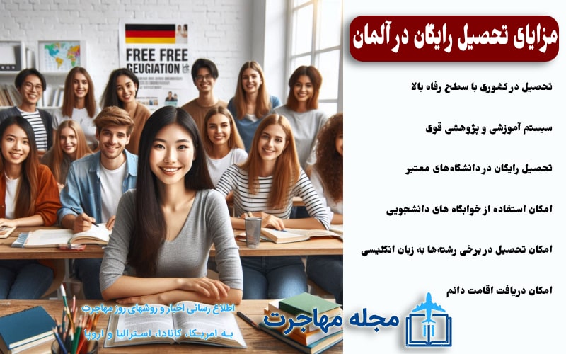 عکس مزایای تحصیل رایگان در کشور آلمان