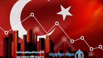 عکس اقتصاد ترکیه