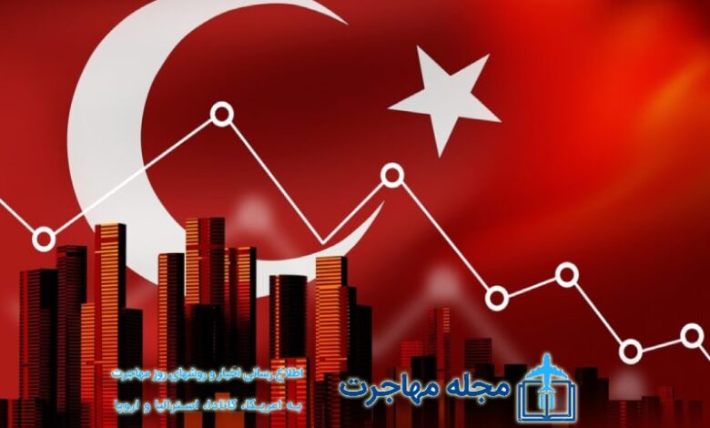 عکس اقتصاد ترکیه